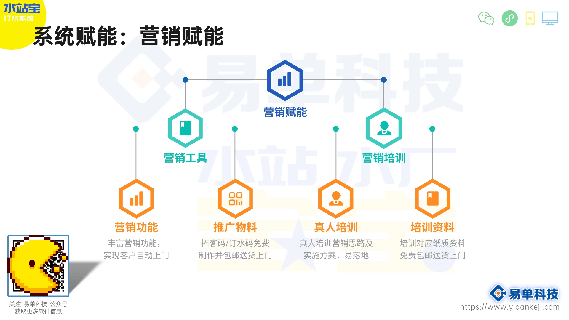 包含中国足球赛事票务平台实现智能化管理的词条
