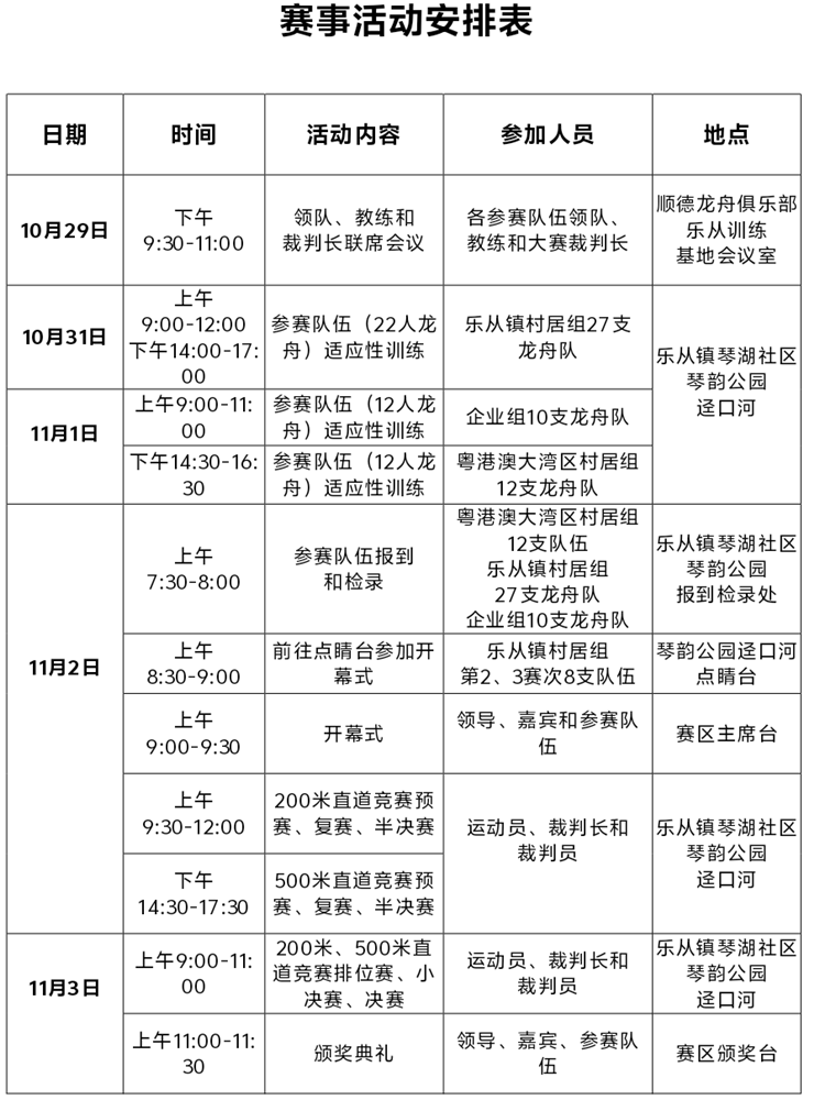 关于